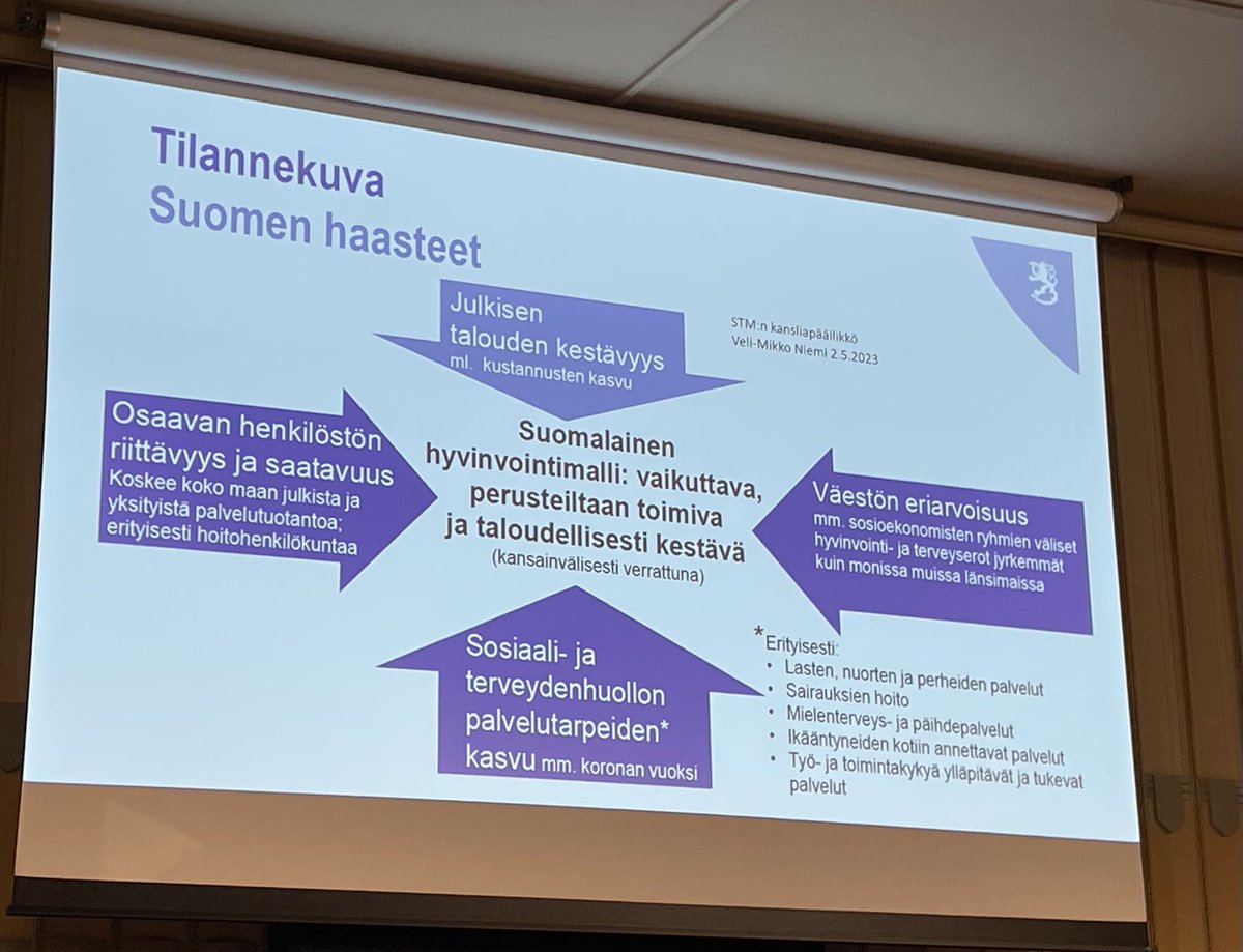 ”Tilannekuva: Suomen haasteet” ⁦<a href="/hiilamo/">Heikki Hiilamo 🇺🇦</a>⁩ #suurisoteseminaari #sote