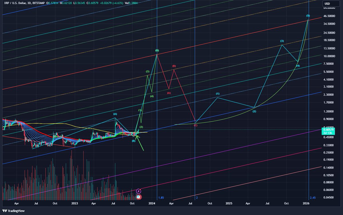 CAPT. PARA8OLIC TOBLERONE tweet media