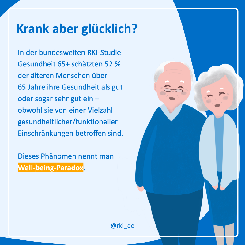 rki_de's tweet photo. Das Wohlbefinden hängt nicht nur von äußeren Umständen ab, sondern auch von Erwartungen und gesellschaftlichen Normen. Positive Veränderungen bringen nicht immer die erwartete Freude, negative stimmen uns nicht immer unzufrieden.

❓❗️ #WasIstEigentlich das Paradox dahinter? ⬇️