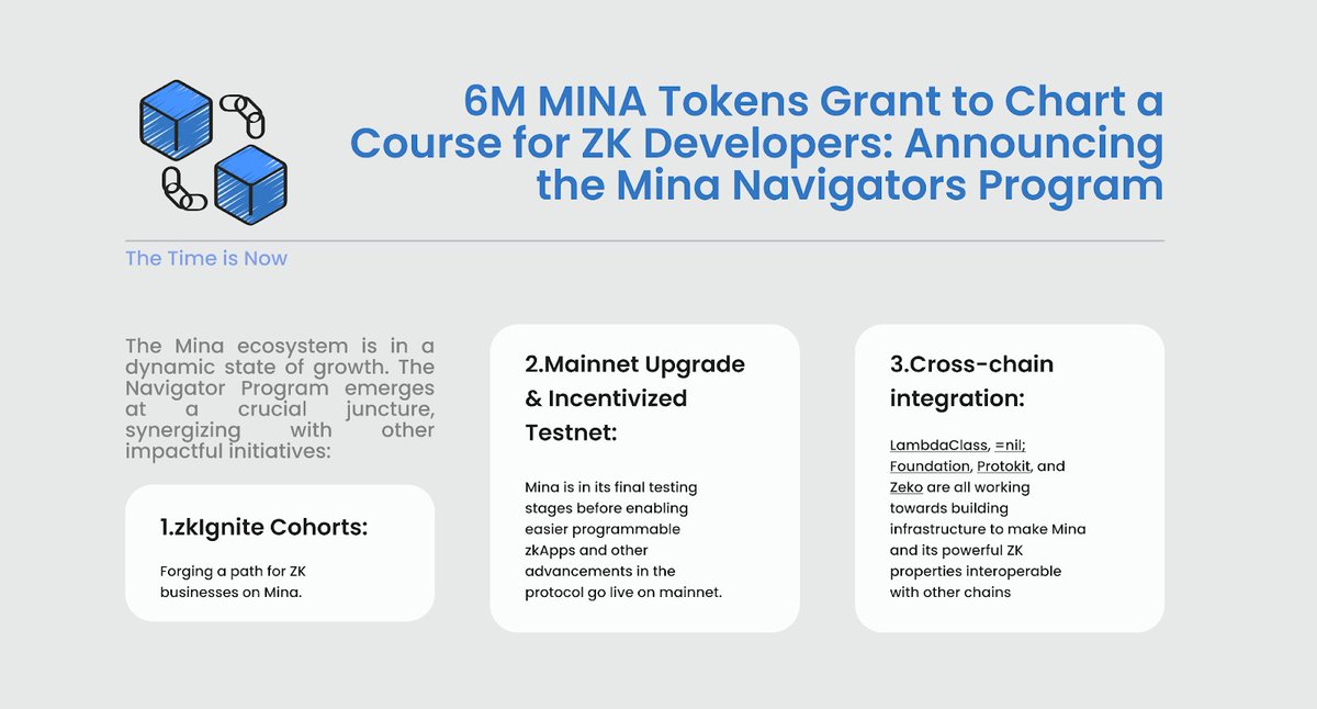 Puggly7's tweet image. Exciting times ahead for @MinaProtocol !
🌐 With a major upgrade on the horizon, 50+ funded projects in the pipeline, and cross-chain compatibility in the works, the Mina community is buzzing with innovation. 
Now is the perfect time to dive into the Mina ecosystem! #MinaProtocol