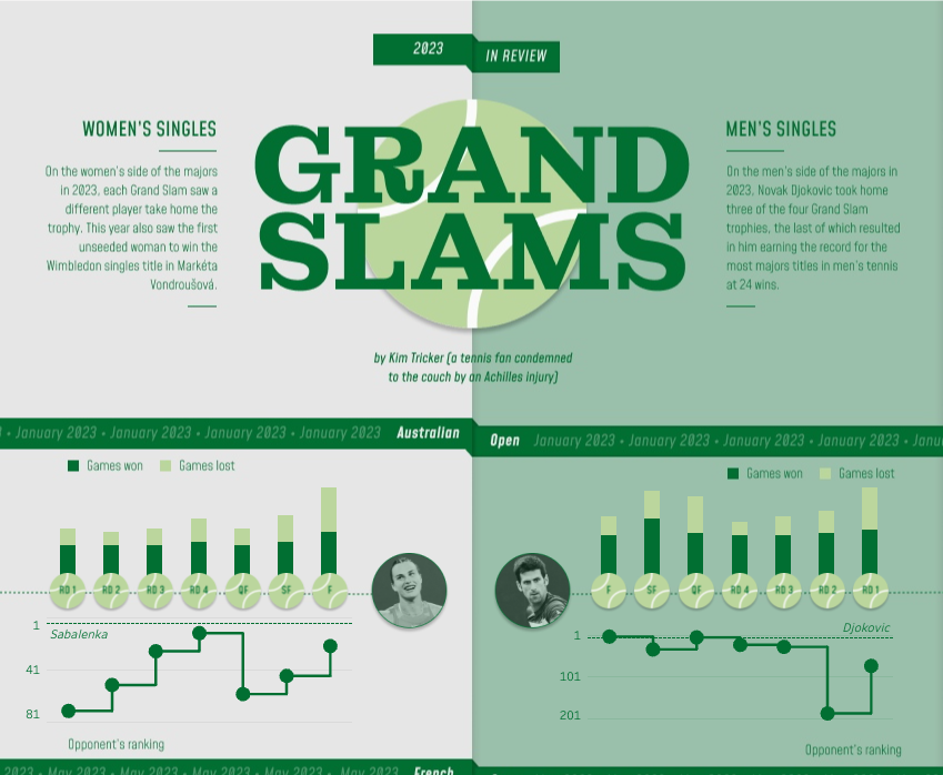 Kim Tricker tweet media