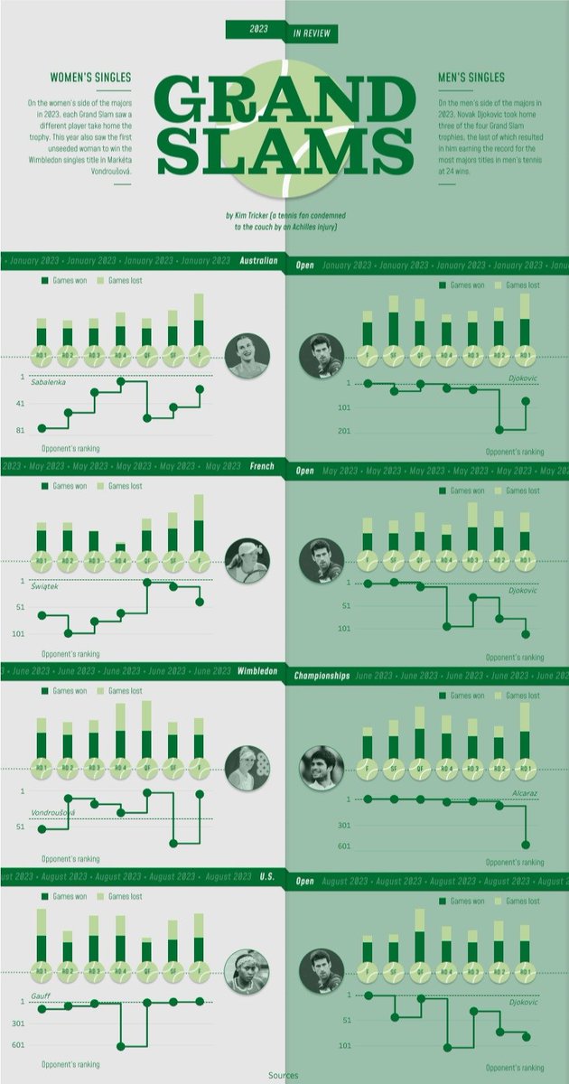 Kim Tricker tweet media