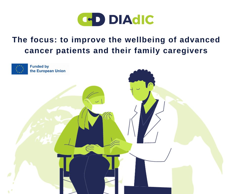 💡 Ever wondered how #DIAdIC started? 💡
🌐 Palliative care researchers led by Prof. Peter Hudson 🇦🇺 & Prof. Joachim Cohen 🇧🇪 innovated via EU/Horizon 2020 to enhance well-being for advanced cancer patients. The roots of this proposal: Prof. Northouse's FOCUS intervention 💙🔬