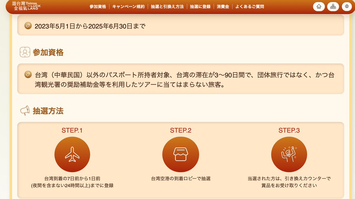 halohalo_travel's tweet photo. 台湾からすごいキャンペーンきた…！2025年6月まで観光客に約2.3万円分の電子マネーかホテル割引券をプレゼント中。日本人も対象で配布枚数はなんと計50万枚、事前登録→現地でくじ引き→その場で結果発表！当選すると台湾旅行がかなり安くなるの熱い…🇹🇼 https://t.co/DZaDNLrUhF