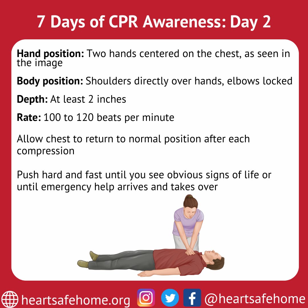 HeartSafe Home tweet media