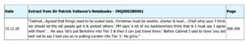 BREAKING:

Boris Johnson said he agreed that 'we should let the old people get it [coronavirus] and protect others' from national lockdown

[On Covid fatalities] 'The median age is 82-81 for men &amp; 85 for women. That is above life expectancy. So get covid and live l longer'