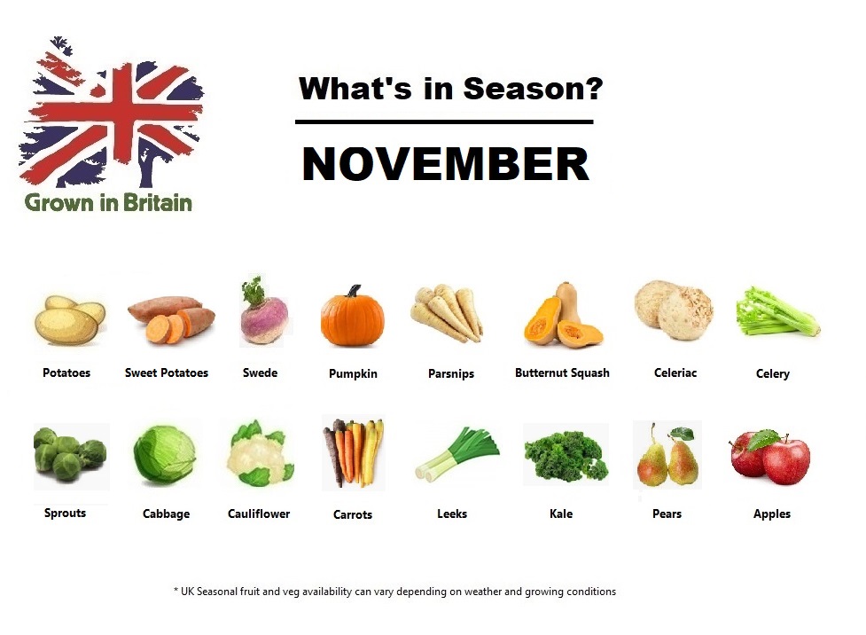 LeeTateBrakes's tweet photo. What's in season in the UK in #November?
As #autumn turns into #winter the #fruitandveg thatโs in #season: vibrant #carrots, sweet #potatoes and #pumpkins keep the colour on your plates.
British #apples & #pears are also in season throughout November..
#KeepItFresh #FreshFirst https://t.co/eBa4QU26IC