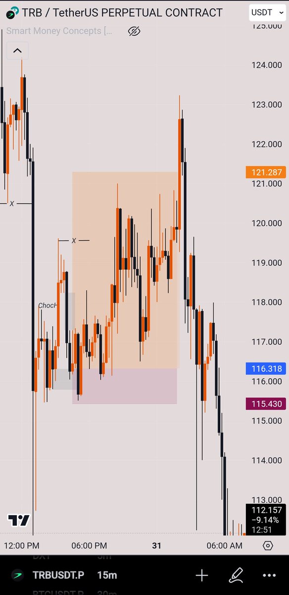 Mandela Michael Ezegbogu tweet media
