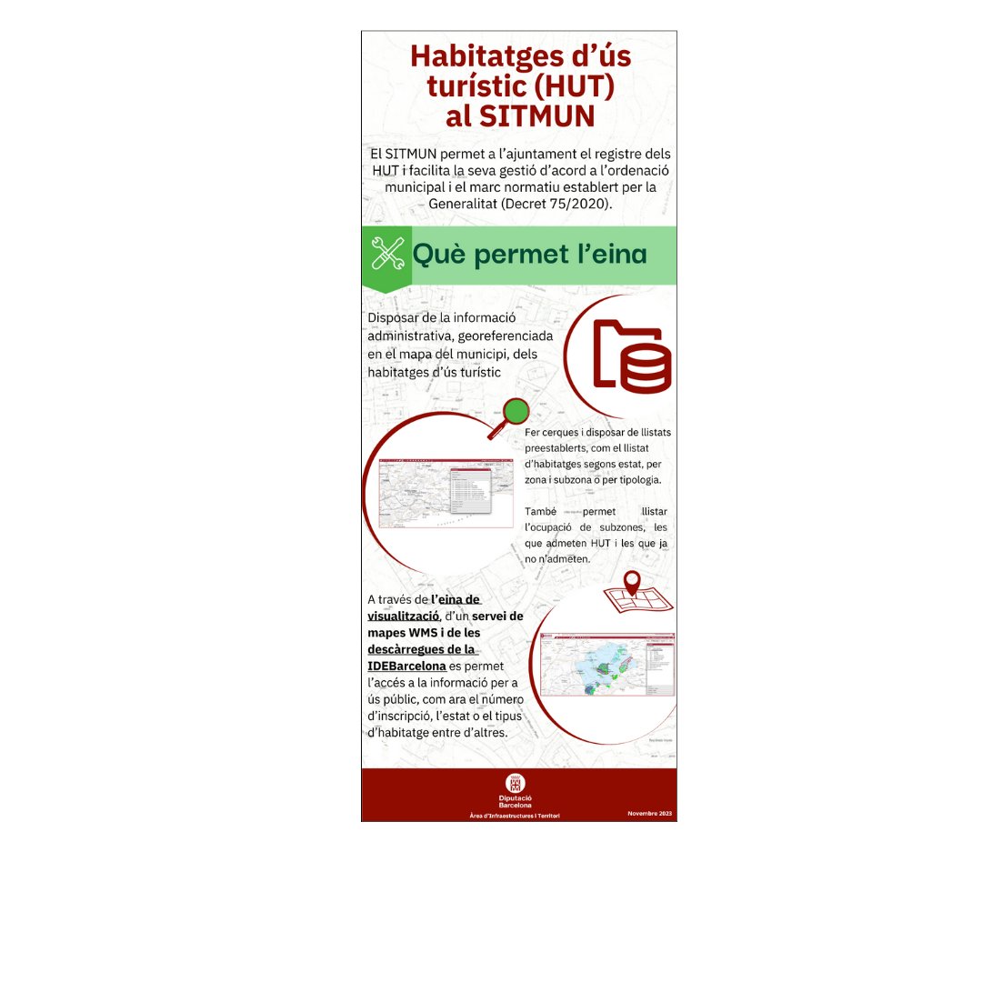 📢La <a href="/diba/">Diputació de Barcelona</a> ofereix serveis SIG sostenibles mitjançant solucions  escalables per als ajuntaments de la província a través del SITMUN. 

🗺️El gestor d’habitatges d’ús  turístic (HUT) n’és un nou exemple. Vols saber-ne més? 

👉infografia bit.ly/46RrRsx
🗓️ 7/11 a l'#SCEWC23