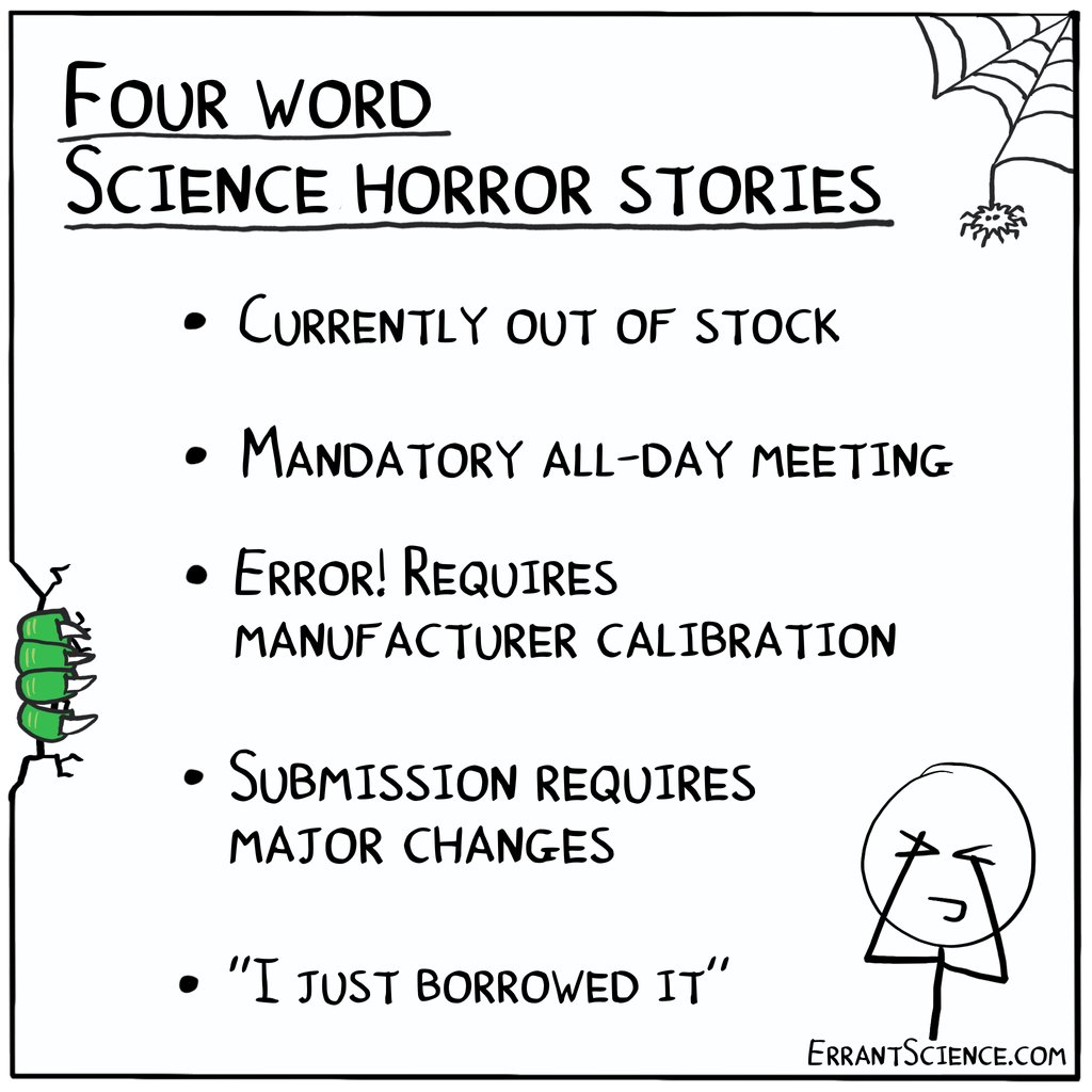Happy Halloween everyone, I hope your day is filled with fictional ghouls and not these harrowingly true scary science stories #Halloween #ScaryStories