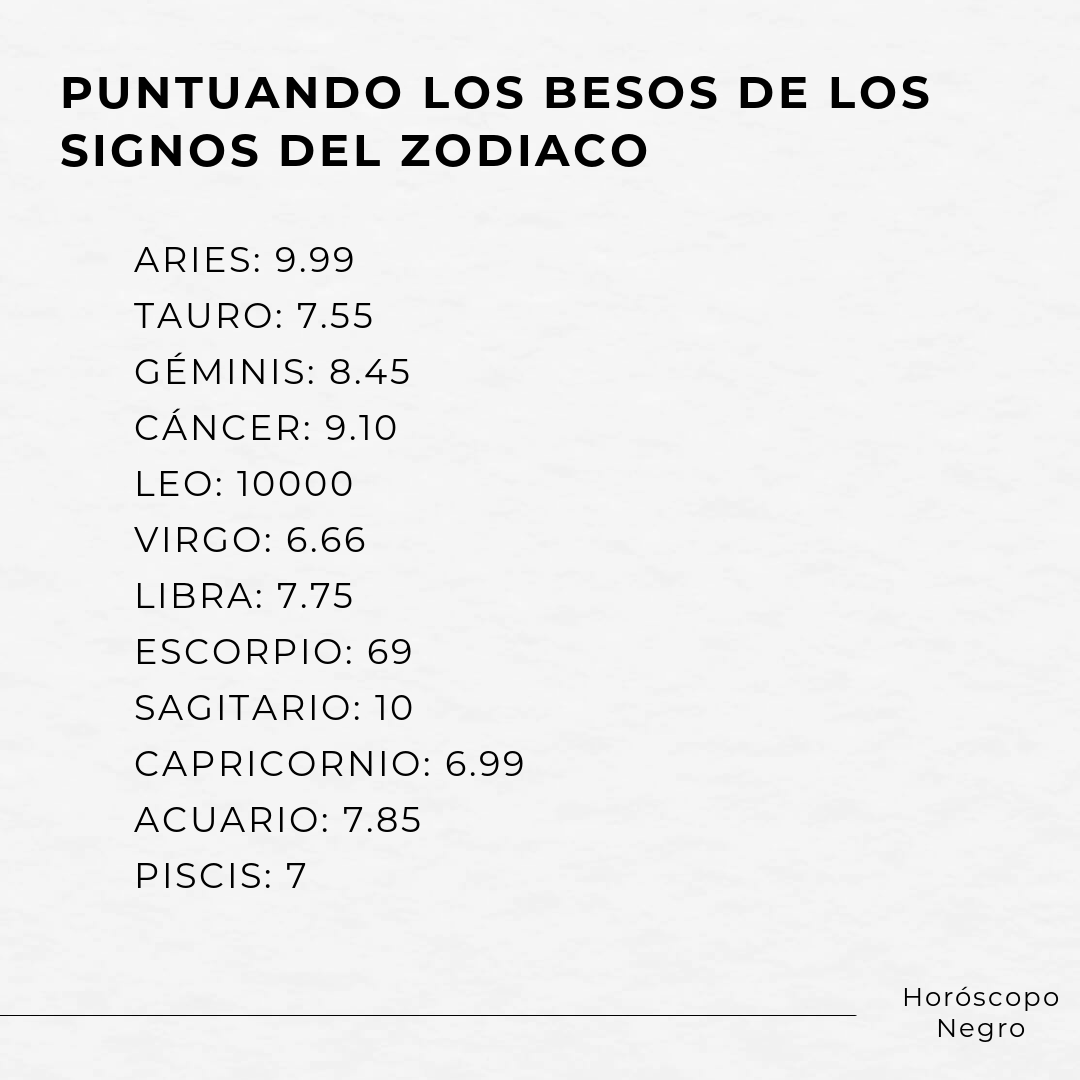 horoscoponegro's tweet image. Puntuando los besos de los signos del Zodiaco 💋