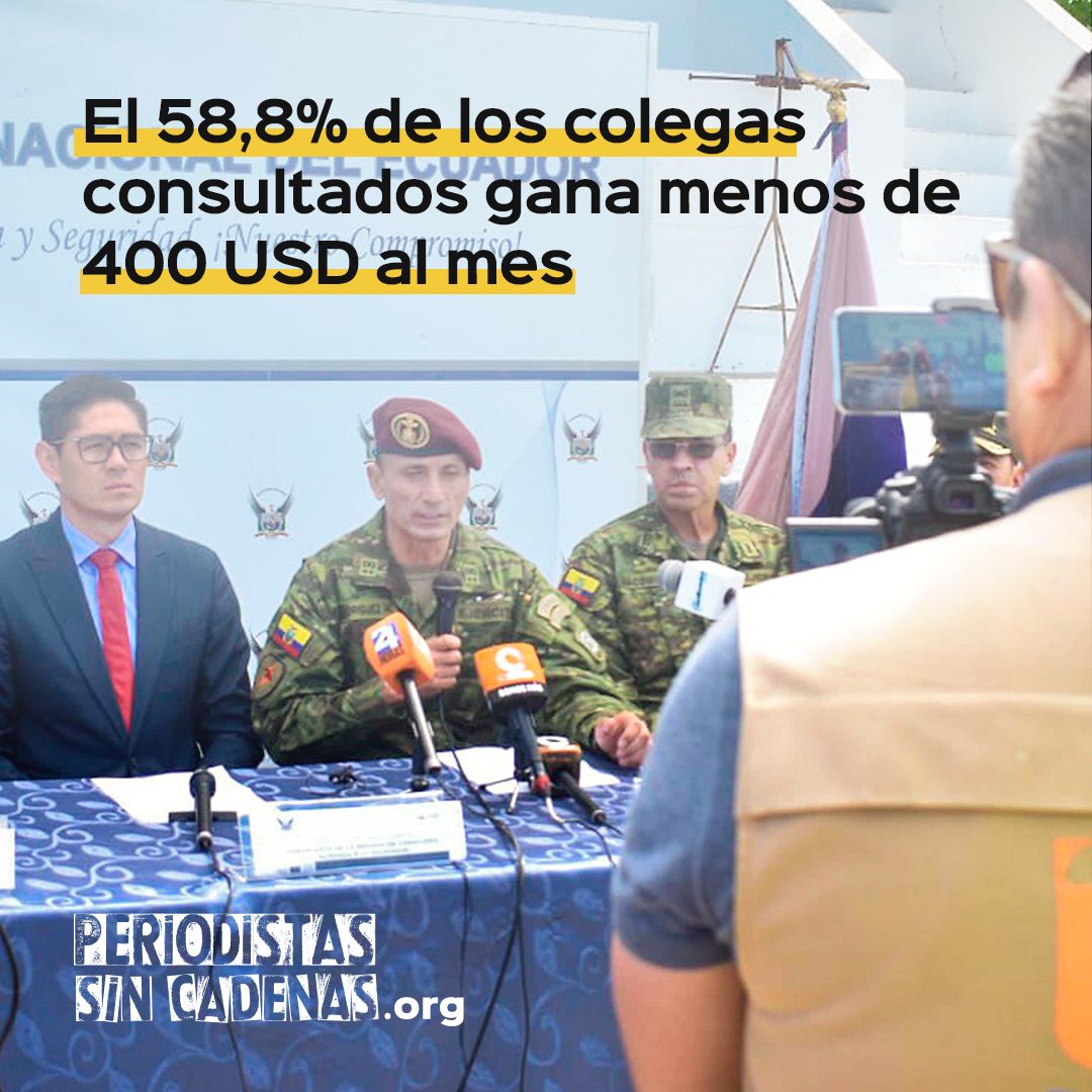 🟢 La precariedad laboral es un problema que afecta a los trabajadores de la #prensa. Más de la mitad de encuestados recibe menos del sueldo básico. Nadie gana más de 1000 USD.