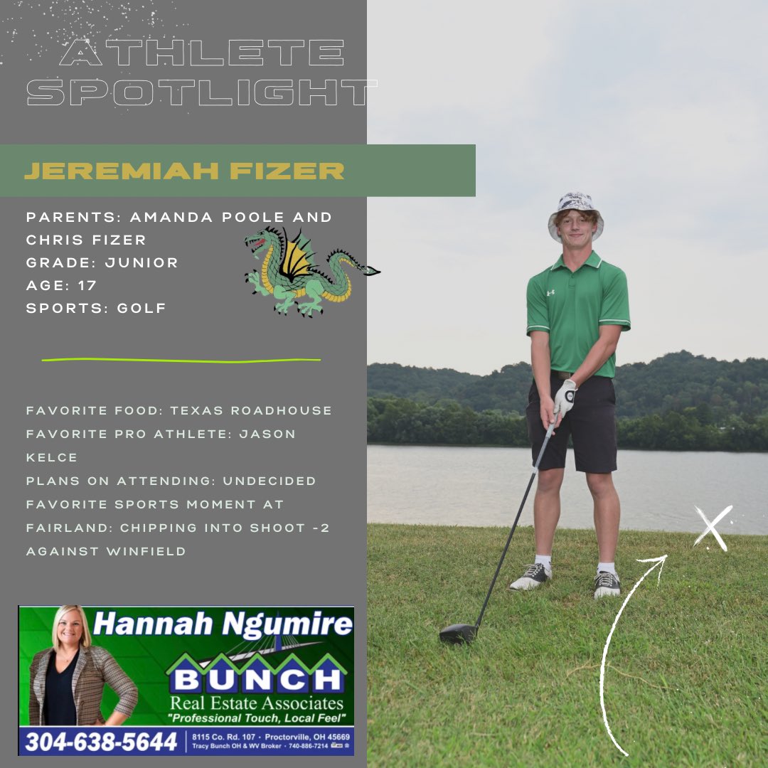 fhsdragonsports's tweet photo. This weeks Bunch Real Estate Associate, Hannah Ngumire Athlete Spotlight are Jordan Spencer, Kamryn Barnitz, Jeremiah Fizer and Nolan Bennett. https://t.co/36RZBQMKlq