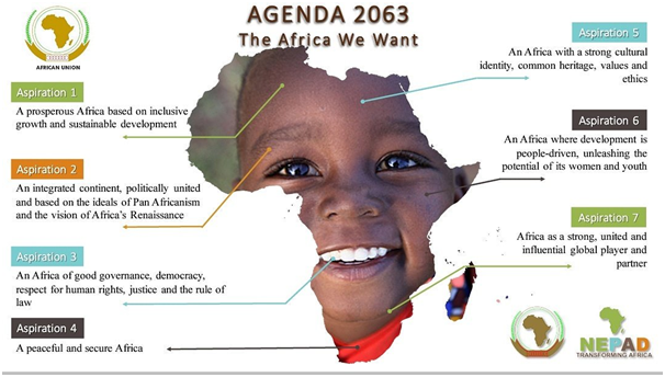 Soluções africanas para problemas africanos. A Agenda 2063 como uma visão de futuro para a África e o caso do Mali como tradução dos desafios da União Africana #ODRAberto

✍️ Bianca Silva Gonçalves (UNIJORGE) e Guilherme Dias do Carmo (UNIJORGE)

observatorio.repri.org/2023/10/31/odr…
