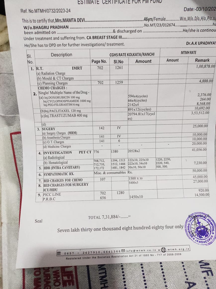 Gouranga Dutta tweet media