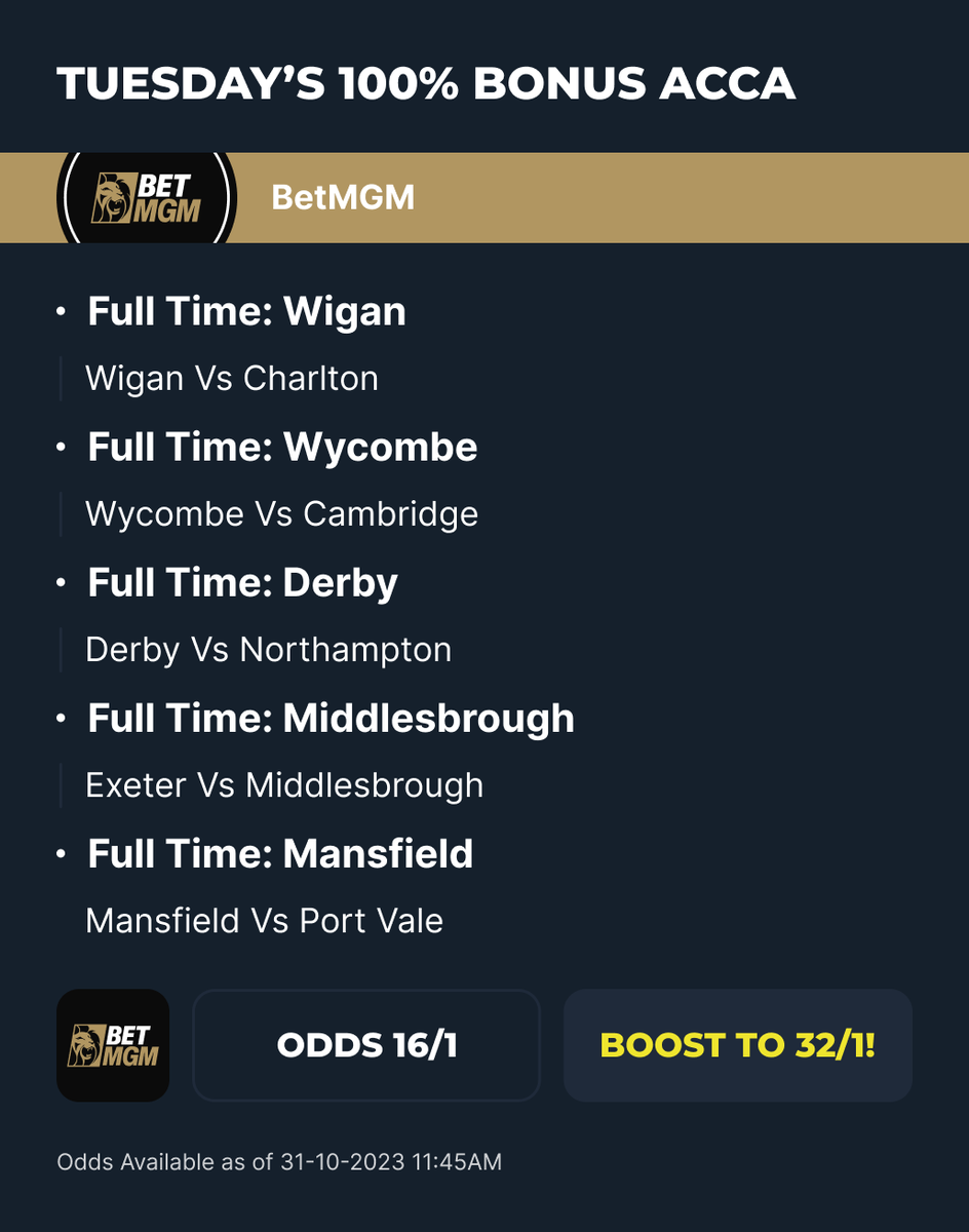 FootyAccums's tweet photo. TODAYS WIN ACCA HAS BEEN PICKED! ✅

BEST PRICED at 32/1 at BetMGM with a 100% boost available! ⏫ 

Next best price is just 17/1! 🤯

#Ad 18+ BeGambleAware https://t.co/SiYpUgNETi
