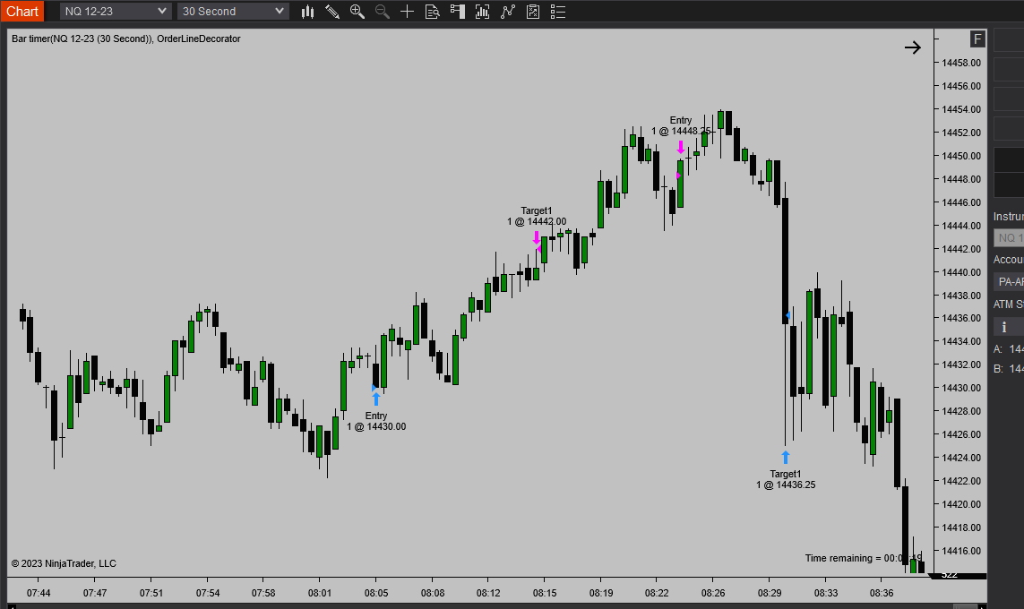soltradez's tweet photo. I love my $NQ model 30 sec model. 

2 wins and done for the day before RTH open. All mechanical. https://t.co/R1FcCofKW7