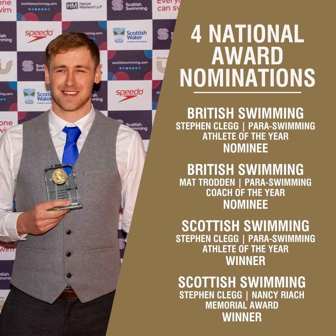UoESport's tweet photo. With the 2023/24 season getting under way we are proud to celebrate the sport successes of our athletes! ⭐
There are many more competitions to come throughout the year and we can't wait to see what else our athletes achieve!
#playtrainperform https://t.co/PhgQ6AVRrS