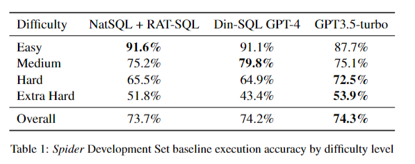 Michael Elhadad tweet media