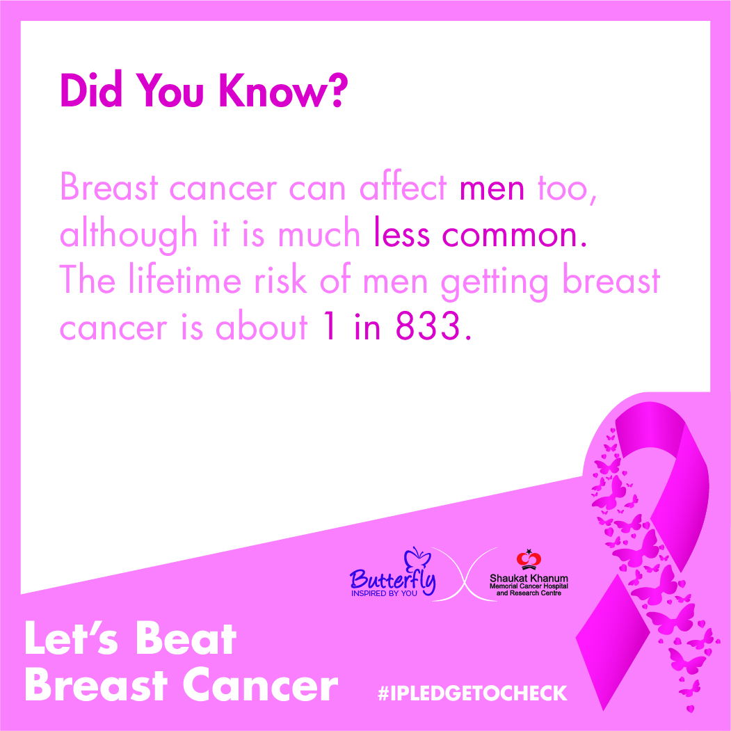 Let's spread awareness, encourage regular check-ups, and support everyone in the fight against breast cancer. Knowledge is power.

#Pinktober #BreastCancerAwareness