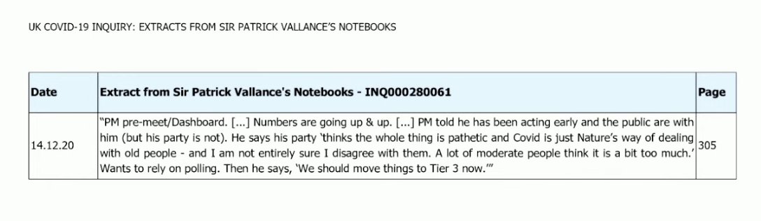 AdamBienkov's tweet image. Boris Johnson believed he should "let old people get [Covid]", and make them "accept their fate" so "young people [can] get on with it" according to new evidence to the Covid inquiry.

He told aides he sympathised with view that Covid was "nature's way of dealing with old people"
