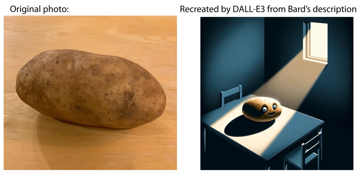my hobby: giving bard inoccuous photos to describe but referring to them as "spooky Halloween scene"

then seeing if Dall-E3 can retrieve the original photo from bard's description
aiweirdness.com/the-spookiest-…