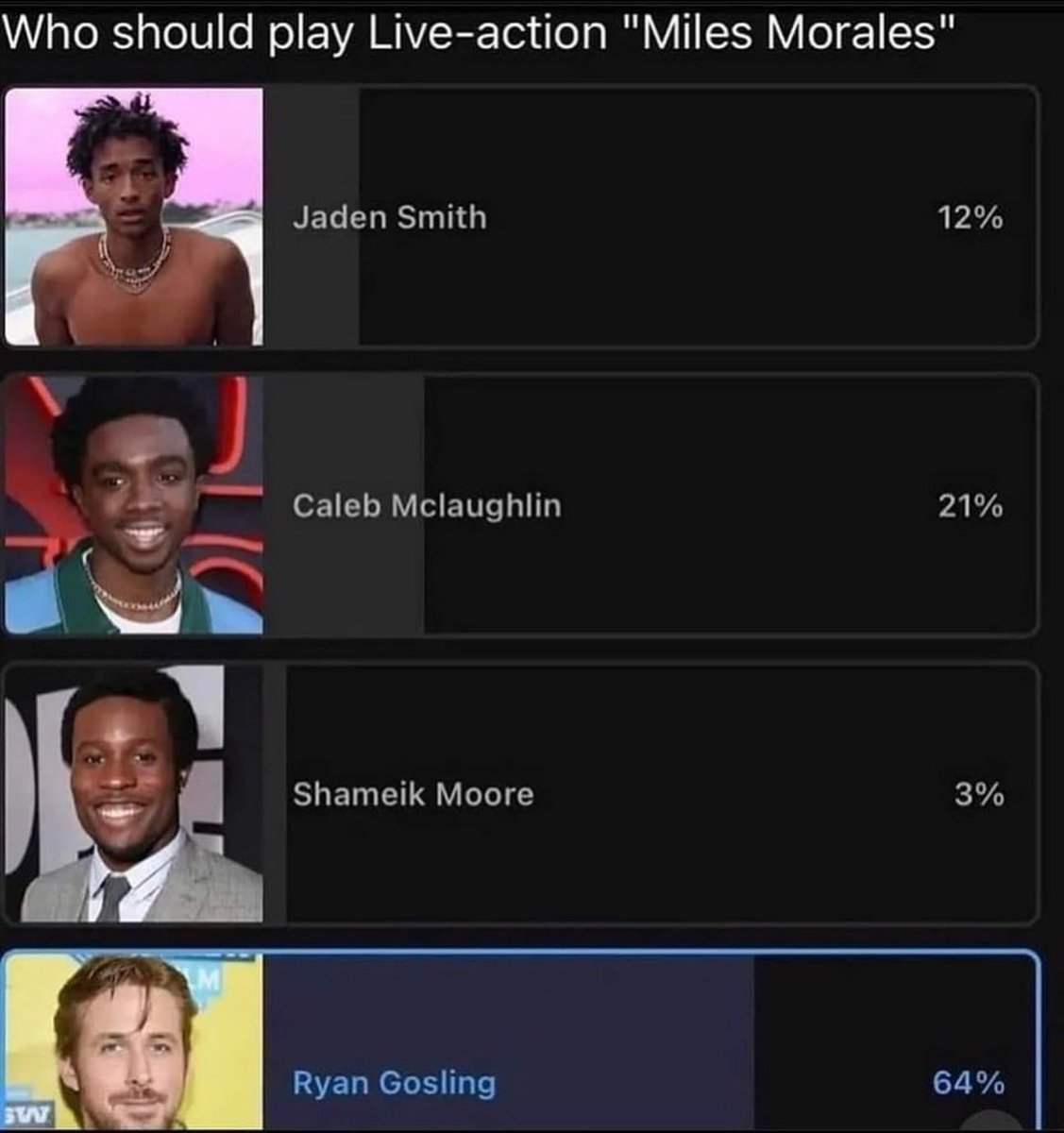 no context memes tweet media