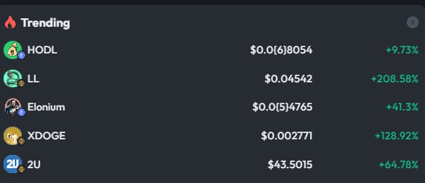 $HODL is now trending number 1 on AVE.AI

ave.ai/token/0xe2f98d…