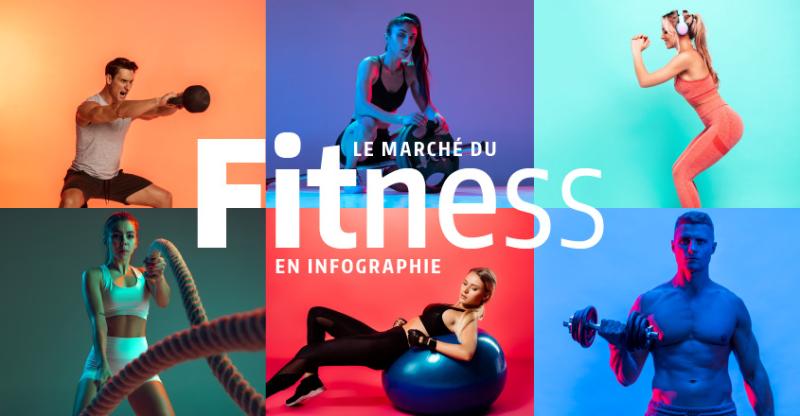 Territoires_MKG's tweet image. Découvrez notre nouvelle #infographie dédiée au secteur du #fitness 👟 : territoires-marketing.fr/le-marche-du-f…

#geomarketing #etudes #etudesdemarche
#enseigne #franchise #carto #sport #entrainement #forme #sante #salledesport #cardiotraining #musculation