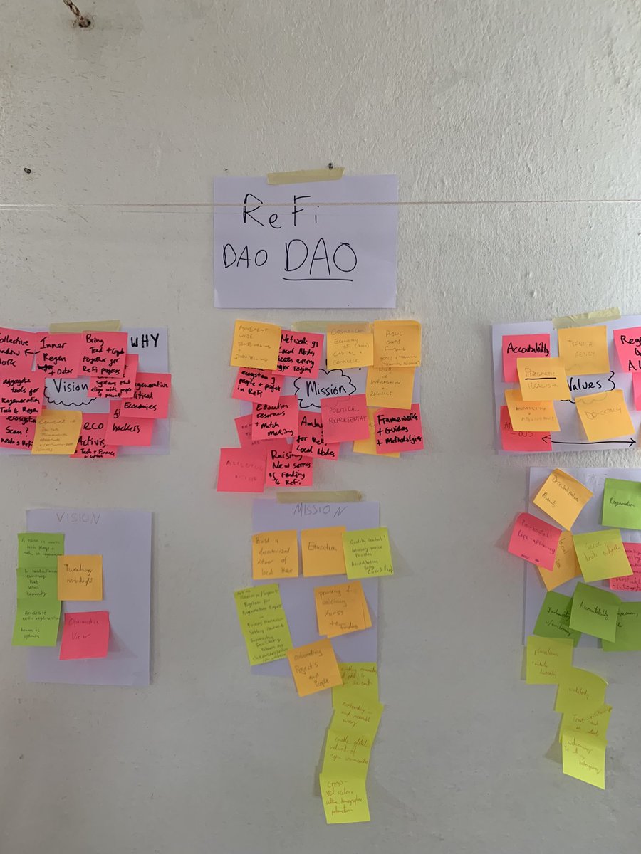 MontyMerlin's tweet photo. Redesigning @ReFiDAOist at #ReFiWeek pt.1

👉 Co-creations of a new community-led mission, vision, and values…

Online forum session coming soon! 🌱 https://t.co/T1jWtVQEt0