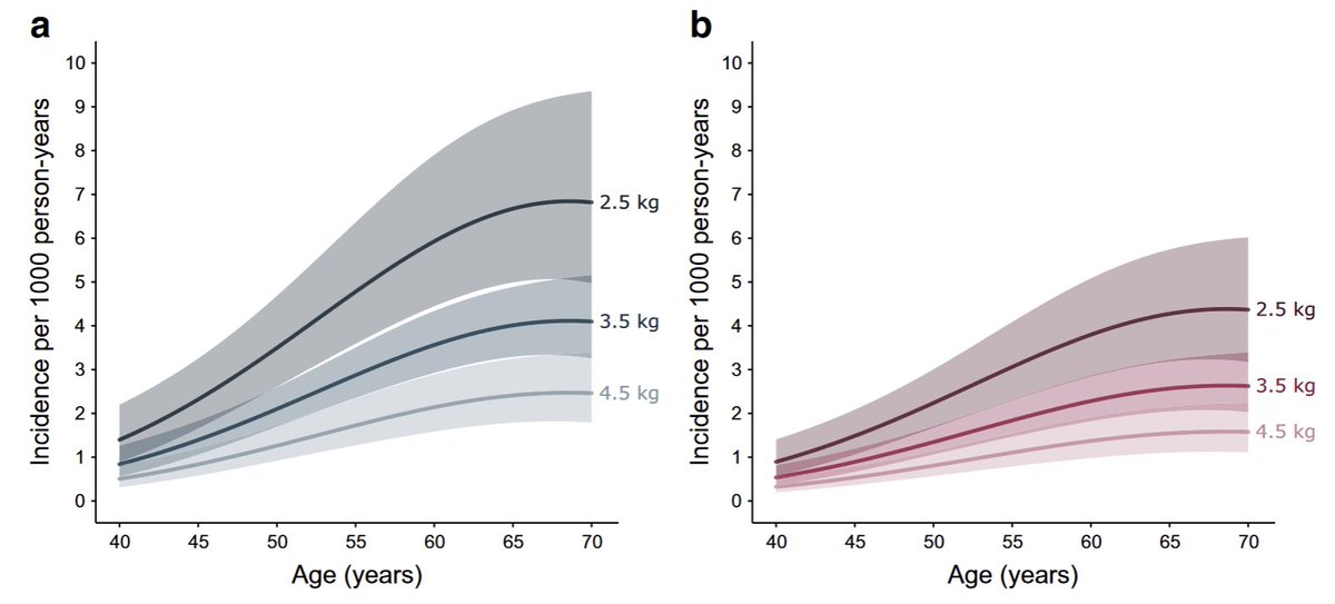 Keith Godfrey, MBE tweet media