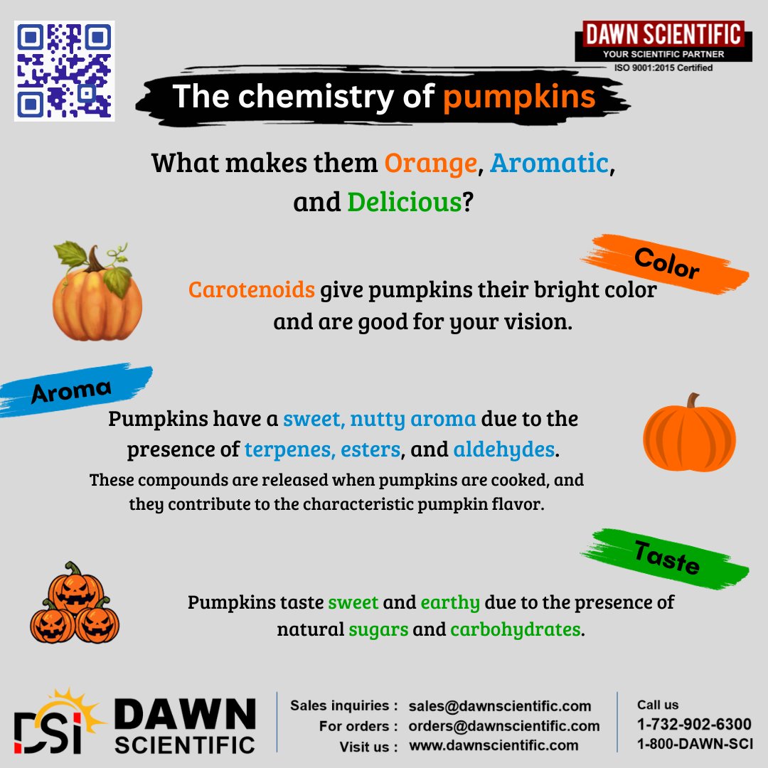 Unveiling the Chemistry of Pumpkins! 🎃

🔬 DAWN SCIENTIFIC: Your Scientific Partner 🔬

👩‍🔬 Dive into the Science and discover the magic behind the pumpkin! 🎃
🌐 Explore More: dawnscientific.com

#ScienceOfFood #PumpkinScience #ChemistryOfFlavor #FallFlavors #usa #Newjersey