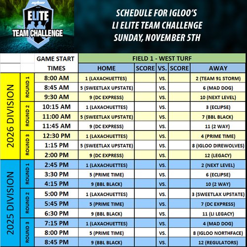 Igloo's LI Elite Team Challenge on November 5th is going to be a buzzsaw of a tournament for the top-ranked #natlaxfed teams and the top-ranked #thealliancelacrosseleague teams battle at Canitague Park in Hicksville...  The schedule is below...