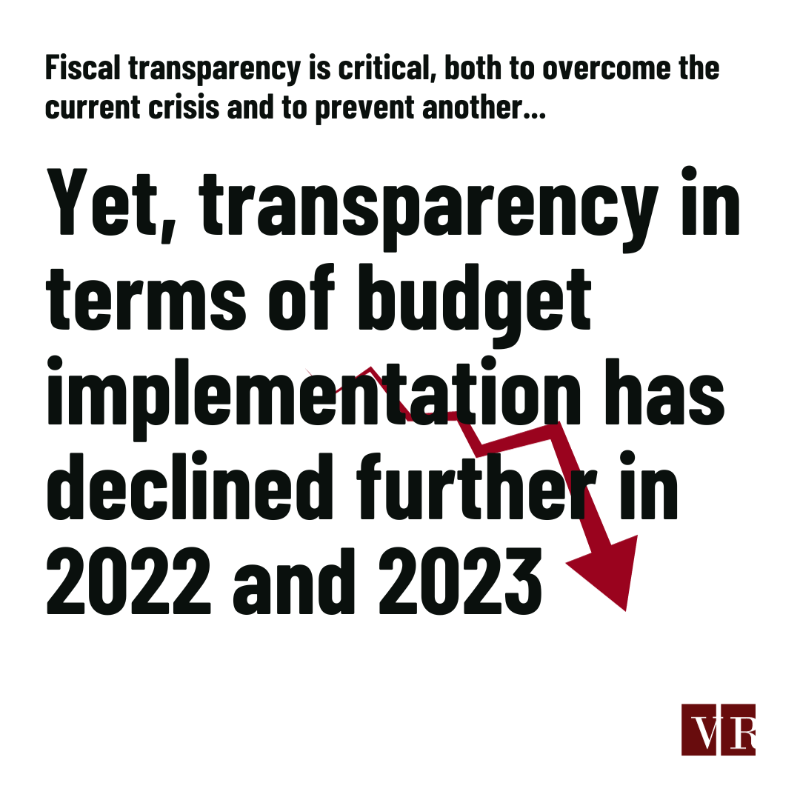VeriteResearch's tweet photo. The lack of transparency on the implementation progress of proposals in budget speeches has increased sharply in 2022 and 2023, according to a systematic evaluation conducted by Verité Research.
