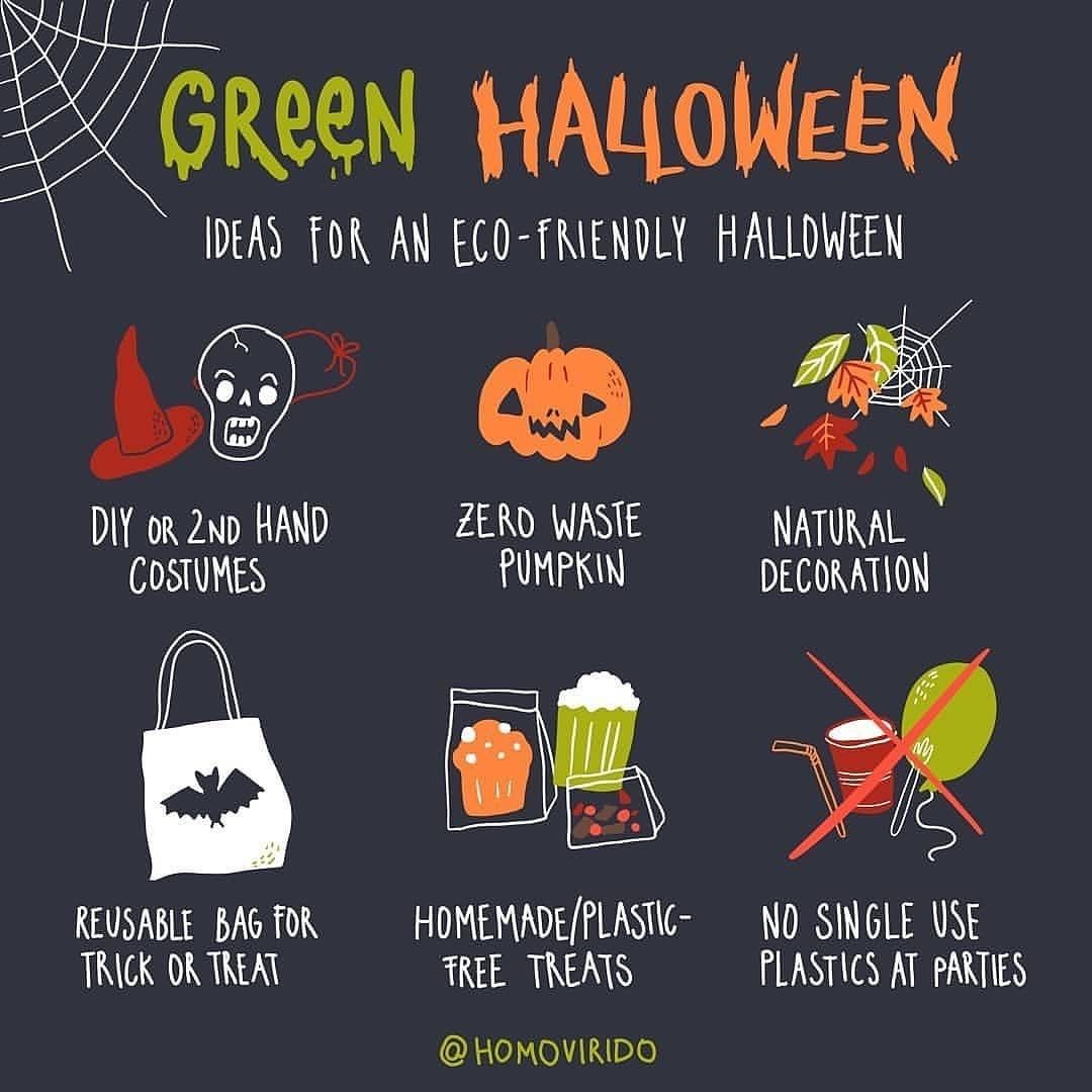 Halloween is coming and if I think about it I have lots of candy in plastic wrappers and cheap costumes that are thrown away after the party in mind. 

#YourPlanetEarth #Helloween
#Halloween2023 #sustainme
#Halloweenマジック
#HalloweenWithBiu
@YourPlanetEart1