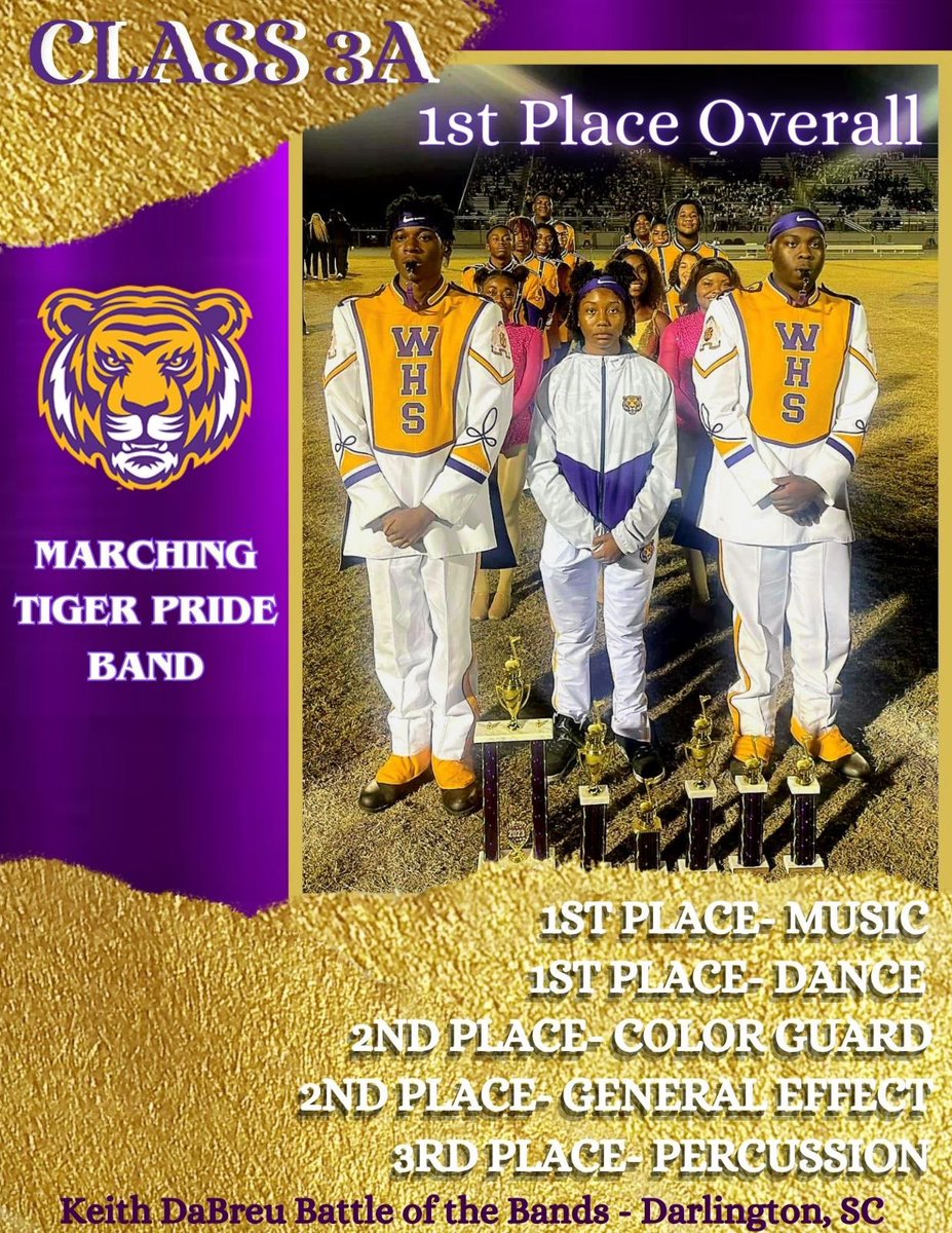 Wilson High School tweet media