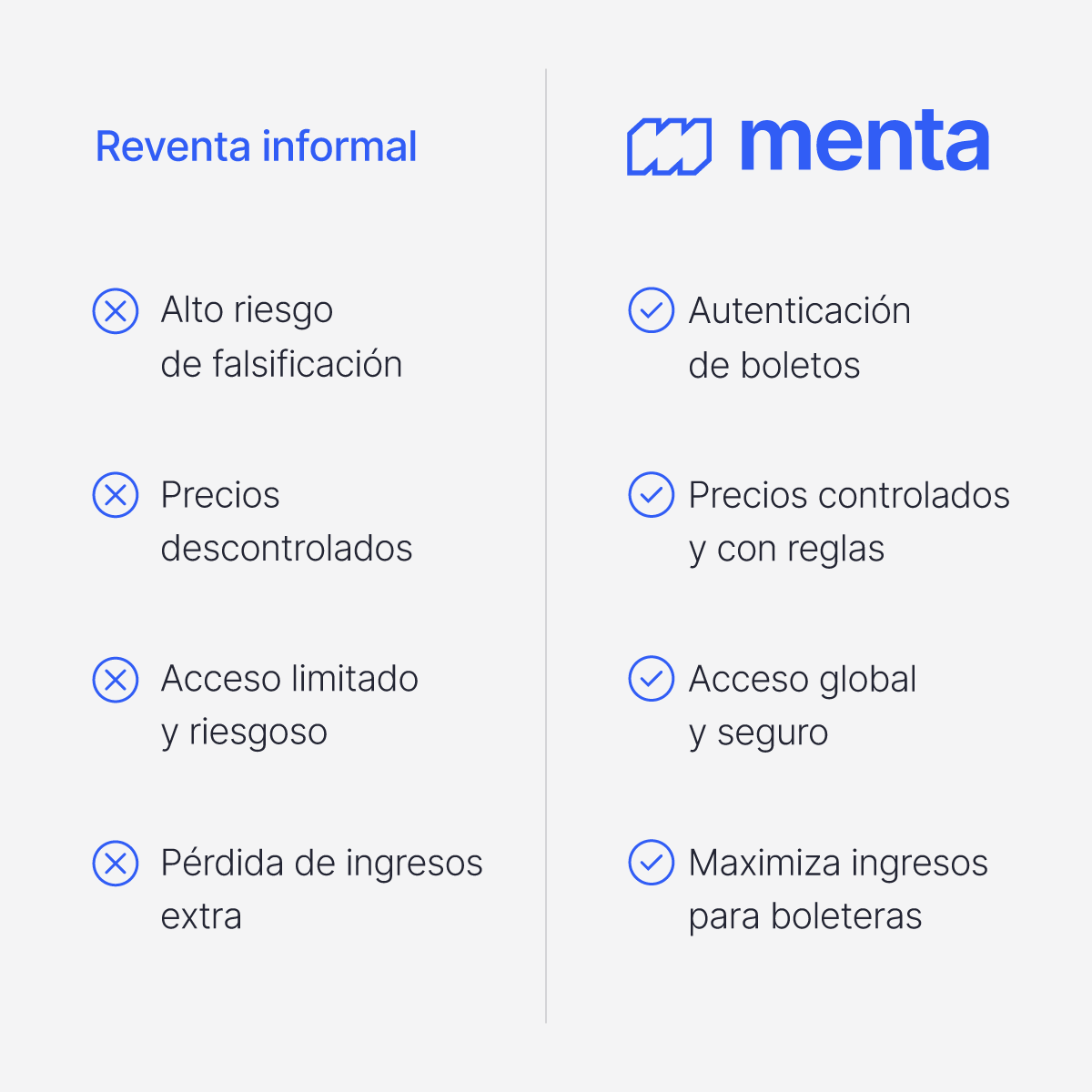 menta_tech_io's tweet photo. ¿Te has preguntado por qué la reventa de boletos es mal vista? 🤔

La clave está en el control y la seguridad. Conoce las diferencias clave entre SuperSwap de menta tech y el mercado secundario actual.

Más info: https://t.co/SIOjlt5KP6

#Seguridad #mercadosecundario https://t.co/1aO62MZNuj