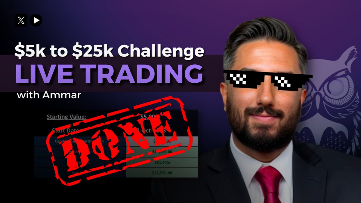 AmmarofTrades tweet media