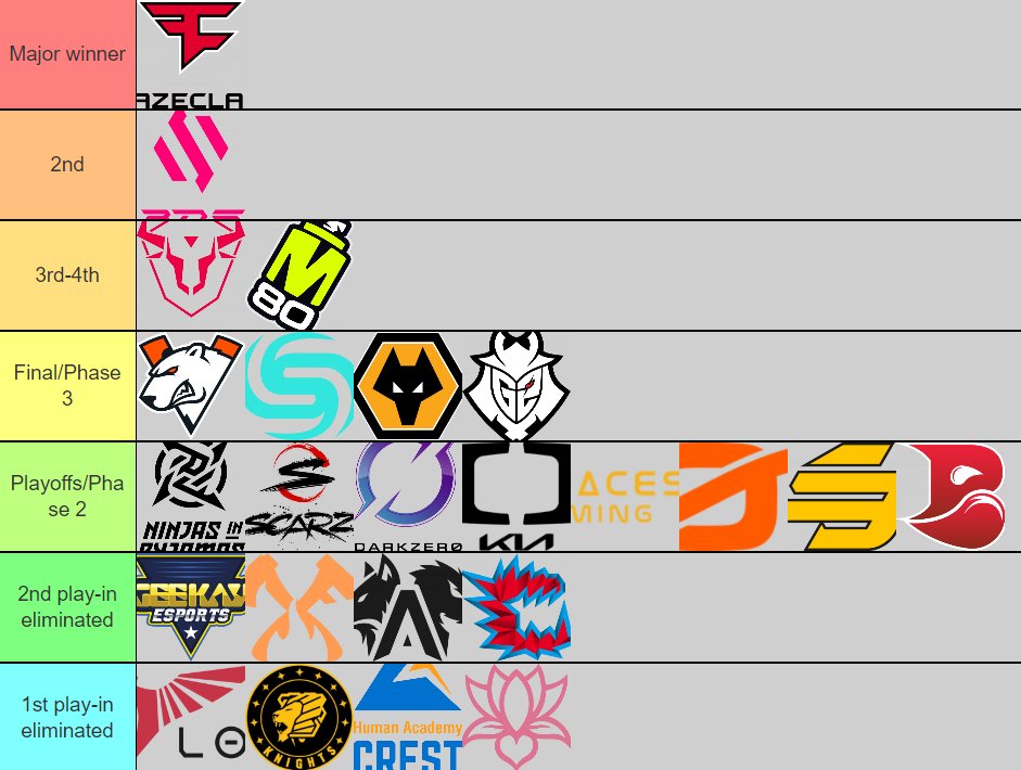 Ah bah ça change des choses alors