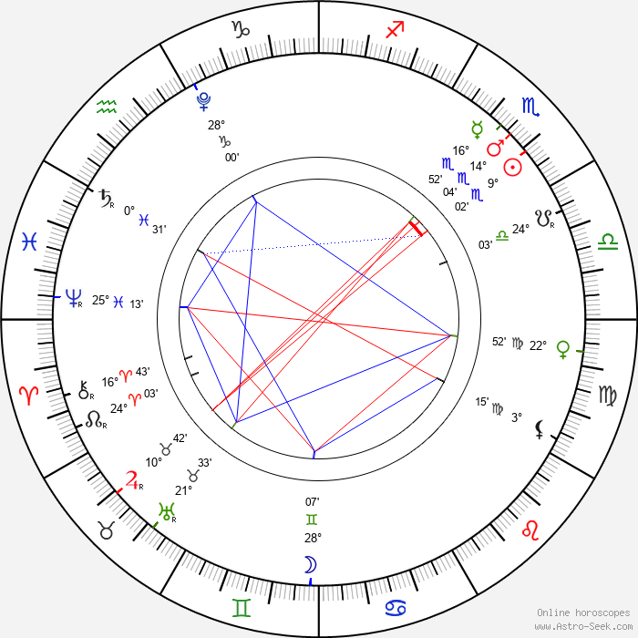 BtcAstroTrading's tweet photo. FOMC statement tomorrow 6pm UTC.

Press Conference 6.30pm UTC.

Mars and Mercury are right in between Jupiter and Uranus in an opposition in Scorpio, so expecting high volatility.

It might give us the push to the upside from the current range.

#Bitcoin #financialastrology https://t.co/MnSnzapybs