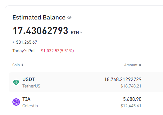 solotop999's tweet photo. Yêu #Celestia. 
Sau một chặng đường dài chạy Node. Tham gia cuộc đua blockspace race thú vị thì mình có được 17 ETH

Để mai làm cái Giveaway cho ae nhỉ. Chúc ae sẽ kiếm được kèo thơm và đổi vị thế nha.

Love you all 🥰