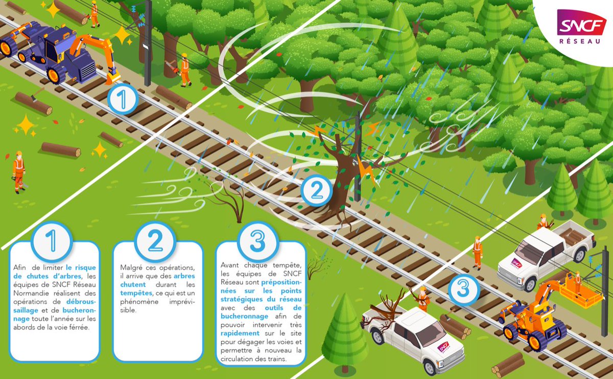 SNCF NOMAD TRAIN tweet media