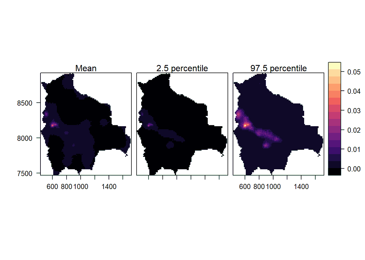 Paula_Moraga_'s tweet image. ⚡️ Last chapter in my Spatial Statistics book! ⚡️
Spatial point process modeling:
- Log-Gaussian Cox processes (LGCPs) 🗺️📈
- Bayesian inference with #RINLA 📊📦
- Species distribution modeling 🕸️💻
👉 paulamoraga.com/book-spatial/p…
#rstats #spatial #gischat #datascience #epitwitter