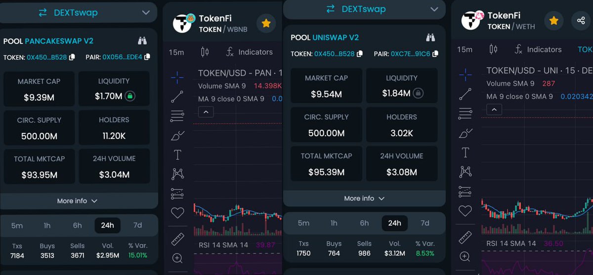 澄清关于未经授权的BITGET $TOKEN 质押的记录

2023 年 10 月 18 日，我们提出了启动 Floki 质押计划和奖励代币的提案，该计划将瞄准具有强大潜力的万亿美元行业。虽然我们当时在 DAO 投票中没有提到这一点，但我们指的是代币化行业，预计到 2030 年价值将达到 16 万亿美元，随后投票中出现的代币将是