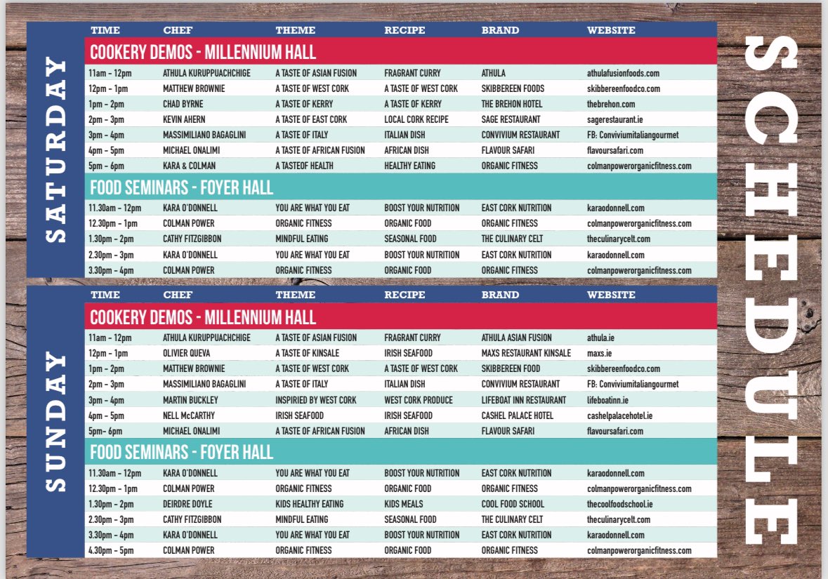 BullseyeFood tweet media