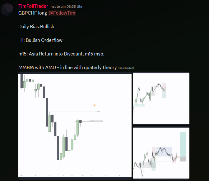 TimFoilTrader's tweet photo. 🇬🇧|🇨🇭

+6R   (80% out)

D1 - H1 - m5

- MMBM 
- Quarterly Theory

Called in @EdgenFlow https://t.co/9uvEQGopiV