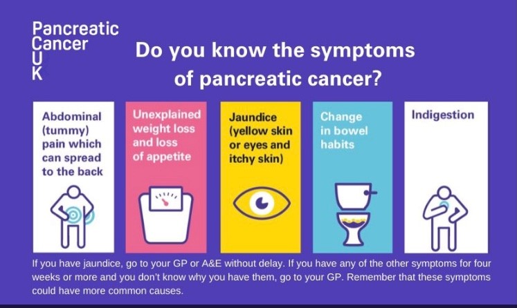 Thurs 16th Nov is #WorldPancreaticCancerDay

The <a href="/UHP_NHS/">University Hospitals Plymouth NHS Trust</a> Pancreatic CNS team are raising money for <a href="/PancreaticCanUK/">Pancreatic Cancer UK</a> by having a cake sale in the Mustard Tree from 10-1pm on 16th Nov. There will be lots of lovely cakes for a small donation (cash or card!) 🧡

#CancerSupport