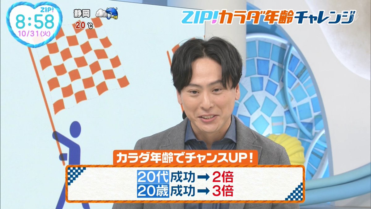 山下健二郎 ＃カラダWEEK ＃ZIPカラダ年齢チャレンジ #ZIPカラダWEEK