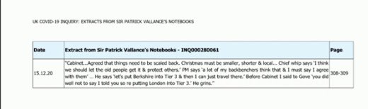 Vallance’s diary also recounts how then chief whip Mark Spencer told Cabinet in Dec 2020 that “I think we should let the old people get it and protect others”. Johnson then said: “A lot of my backbenchers think that and I must say I agree with them”.