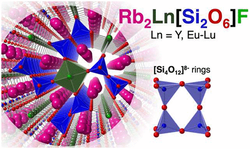 bhkenlo's tweet image. Rb2Ln[Si2O6]F (Ln = Y, Eu–Lu): Flux Synthesis, Structure Determination, and DFT-Calculated Formation Enthalpies of a Series of Mixed-Anion Rare Earth Cyclosilicates | Inorganic Chemistry pubs.acs.org/doi/10.1021/ac… zur Loye and co-workers @InorgChem #lanthanides #silicate #fluorides